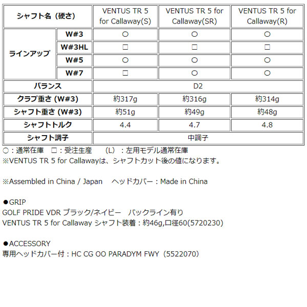 キャロウェイ PARADYM X フェアウェイウッド VENTUS TR 5 for Callaway シャフト メンズ ゴルフクラブ｜nitrogolf｜07