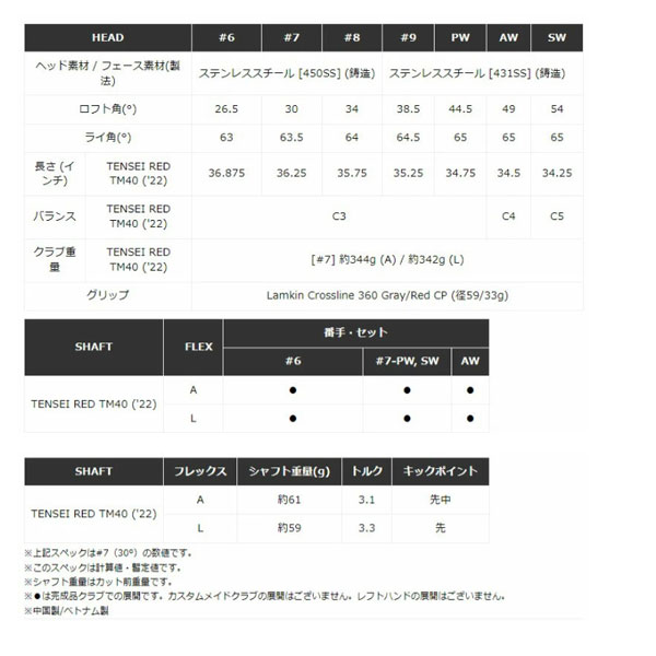 レディース テーラーメイド STEALTH HD アイアン 単品（#6、AW）TENSEI RED TM40 (22) カーボンシャフト ゴルフクラブ 右用｜nitrogolf｜05