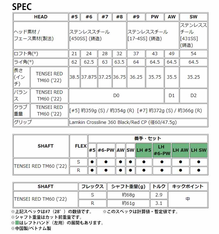 テーラーメイド STEALTH アイアン 単品（#5、AW、SW）TENSEI RED TM60(22) カーボンシャフト メンズ ゴルフクラブ 右用 | TaylorMade | 06