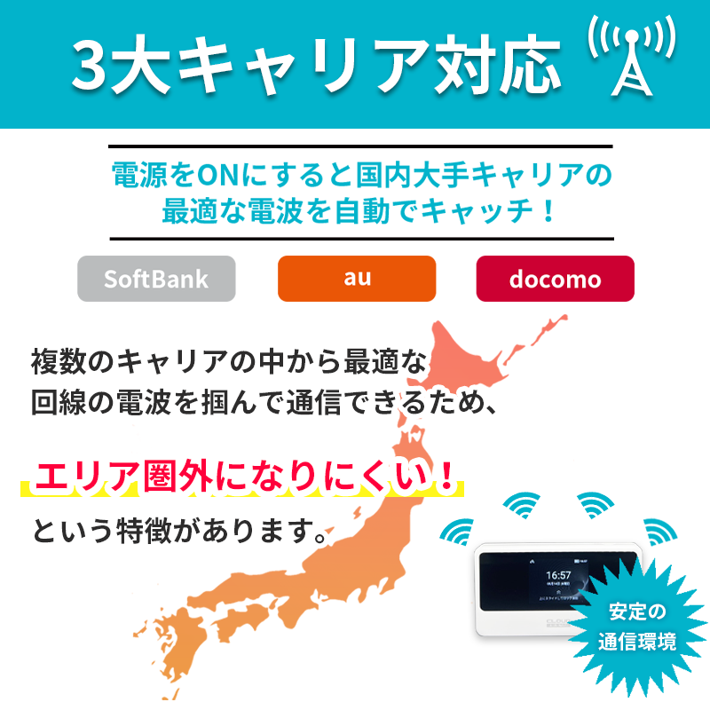 3大キャリア