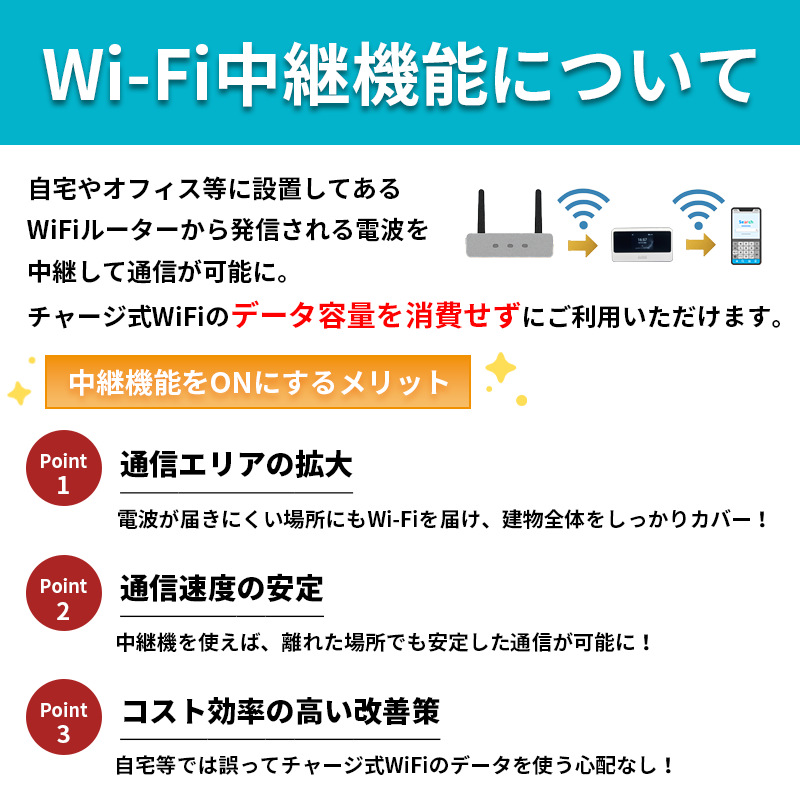 中継機能