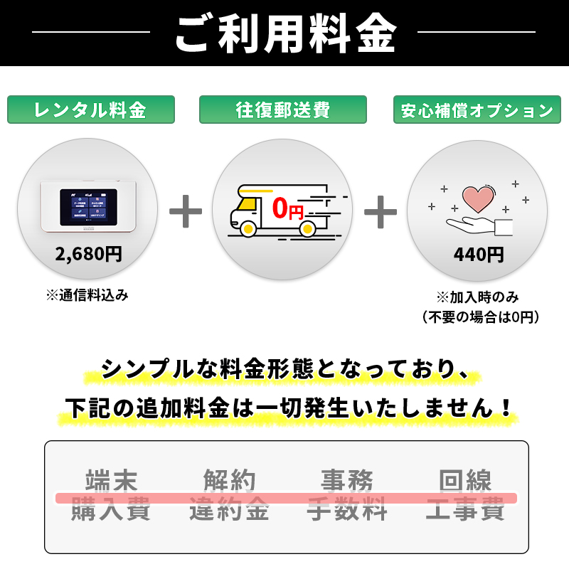 ご利用料金
