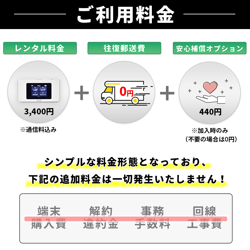 ご利用料金