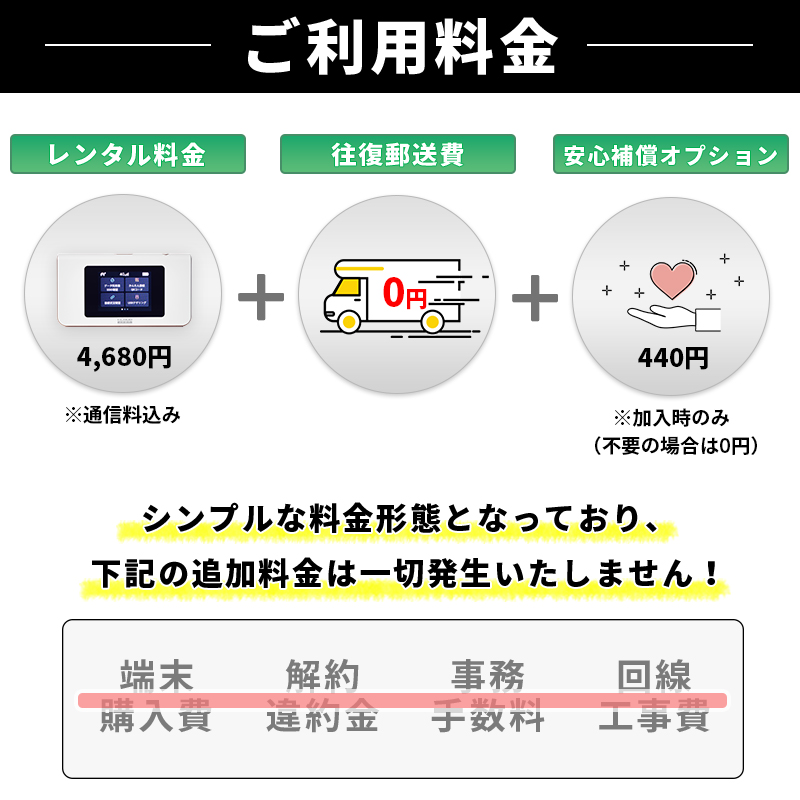 ご利用料金