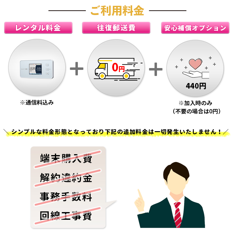 ご利用料金
