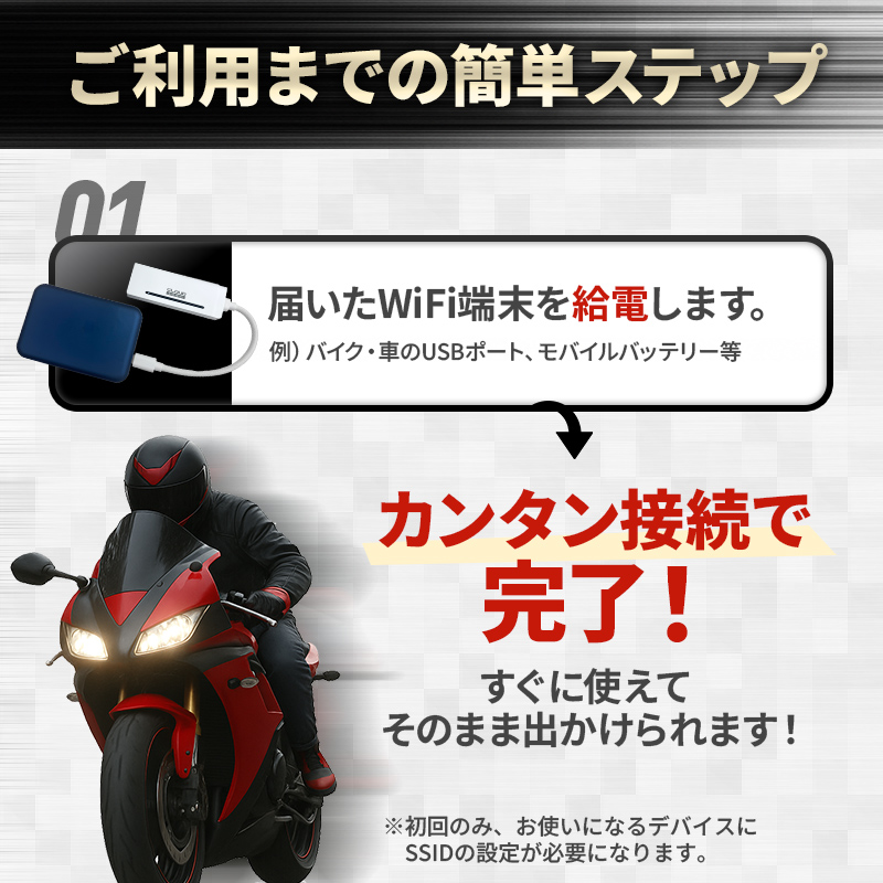 ご利用までの簡単ステップ