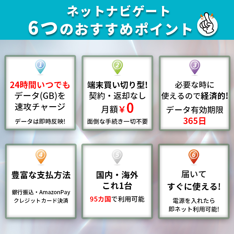 おすすめ6つ