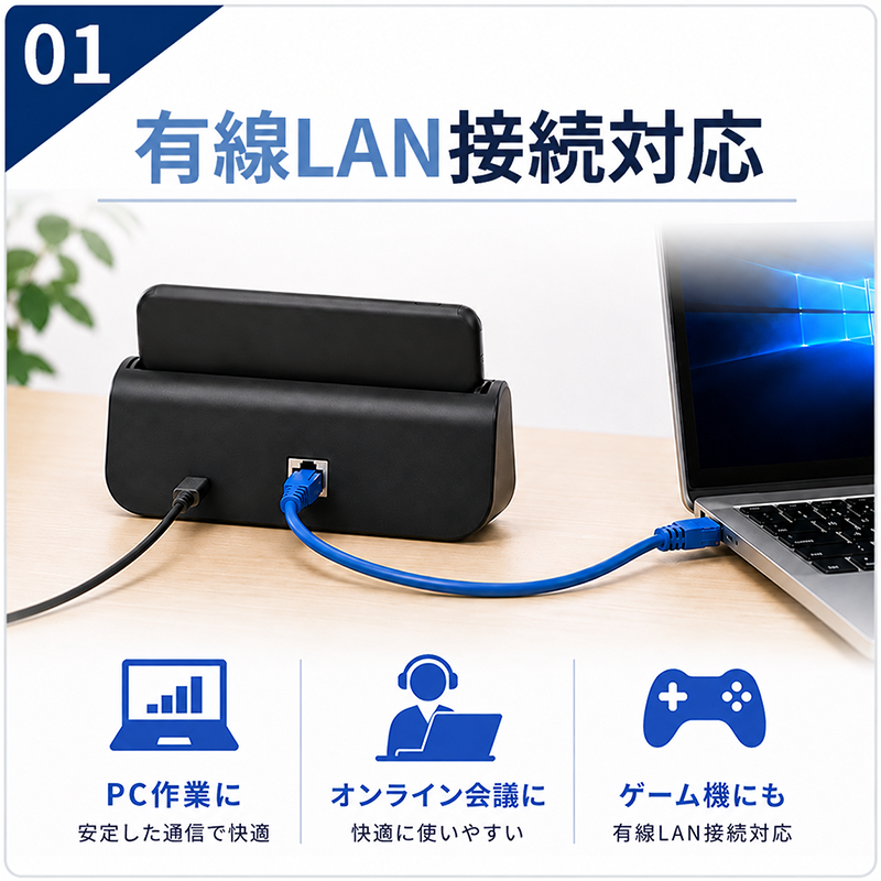 5G楽天モバイル対応LANスタンド付Wi-FiモバイルルーターDOCK 5G01 スタンドのみ】Speed Wi-Fi DOCK 5G 01 専用ドック スタンド 有線LAN