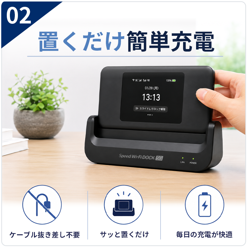 スタンドのみ】Speed Wi-Fi DOCK 5G 01 専用ドック スタンド 有線LAN