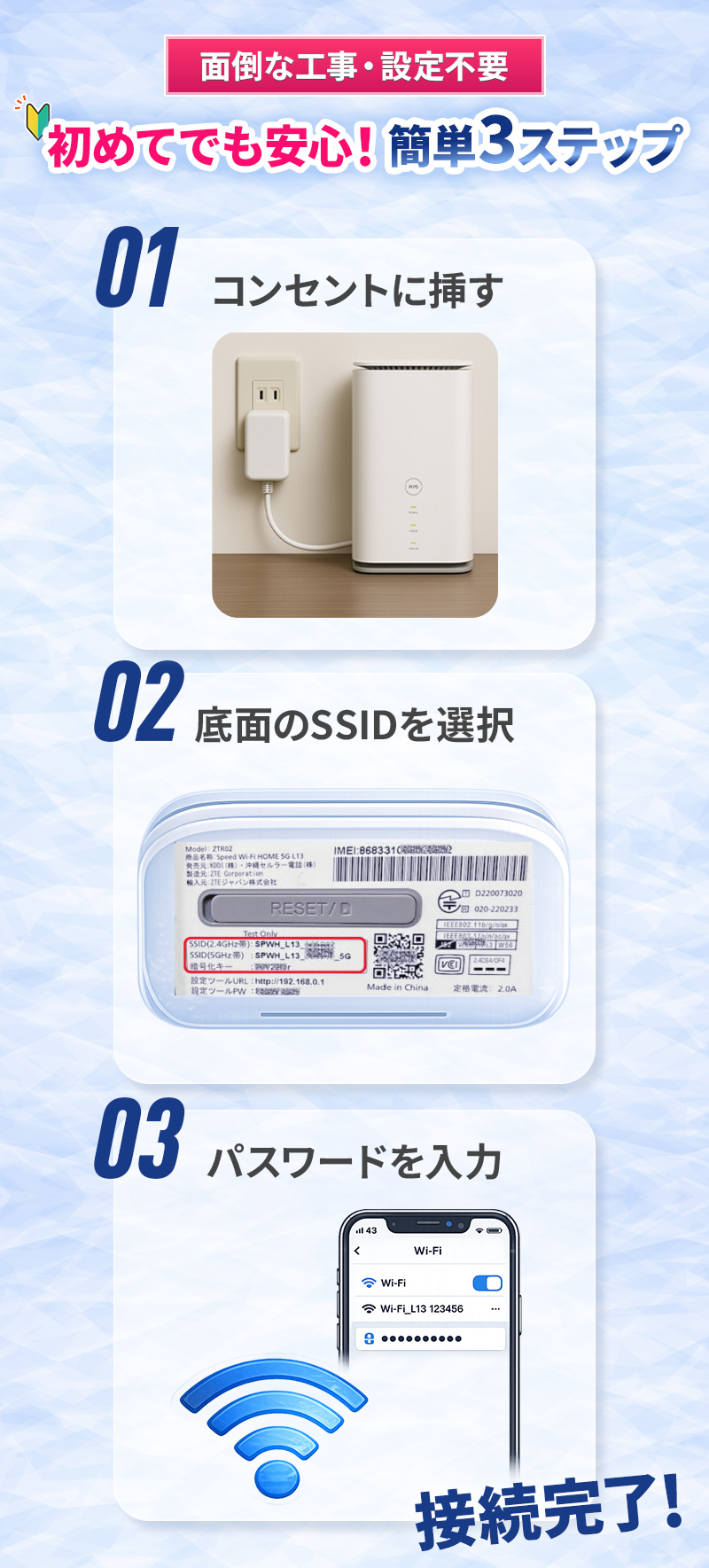 カンタン3ステップ