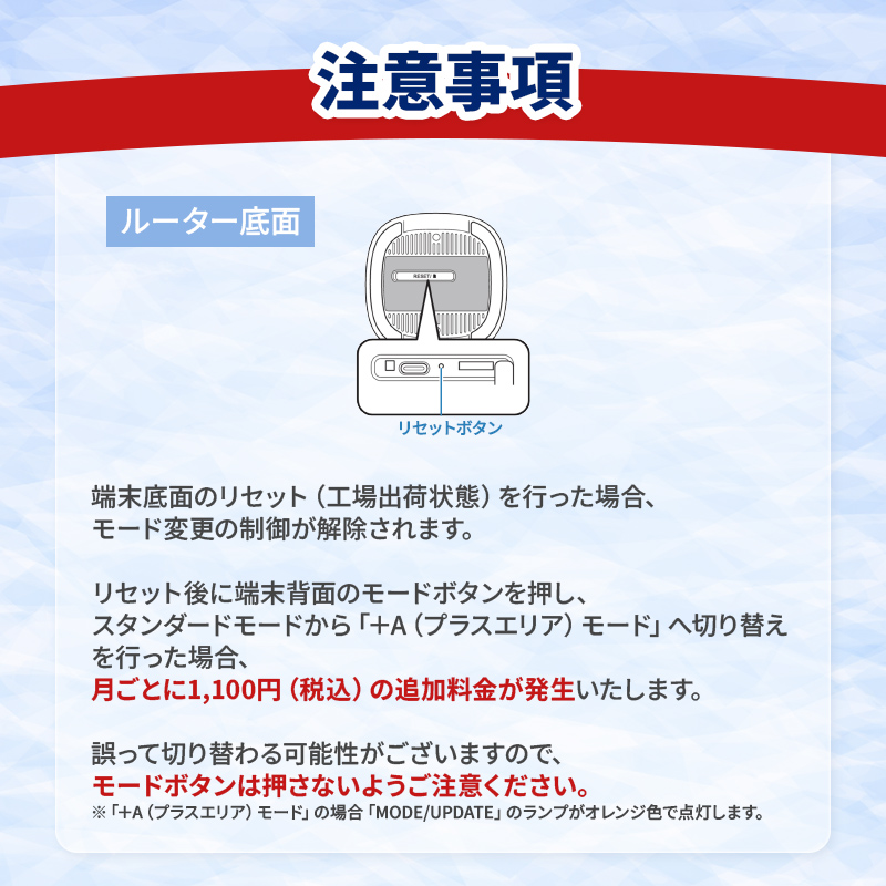 注意事項