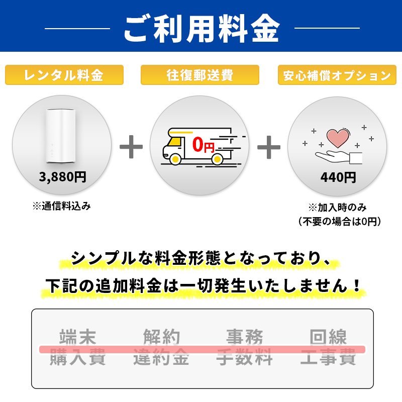 ご利用料金