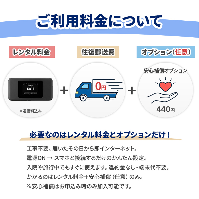 ご利用料金