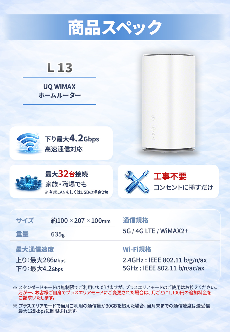 商品スペック