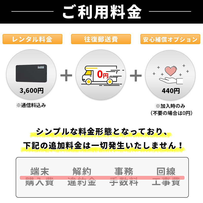 ご利用料金