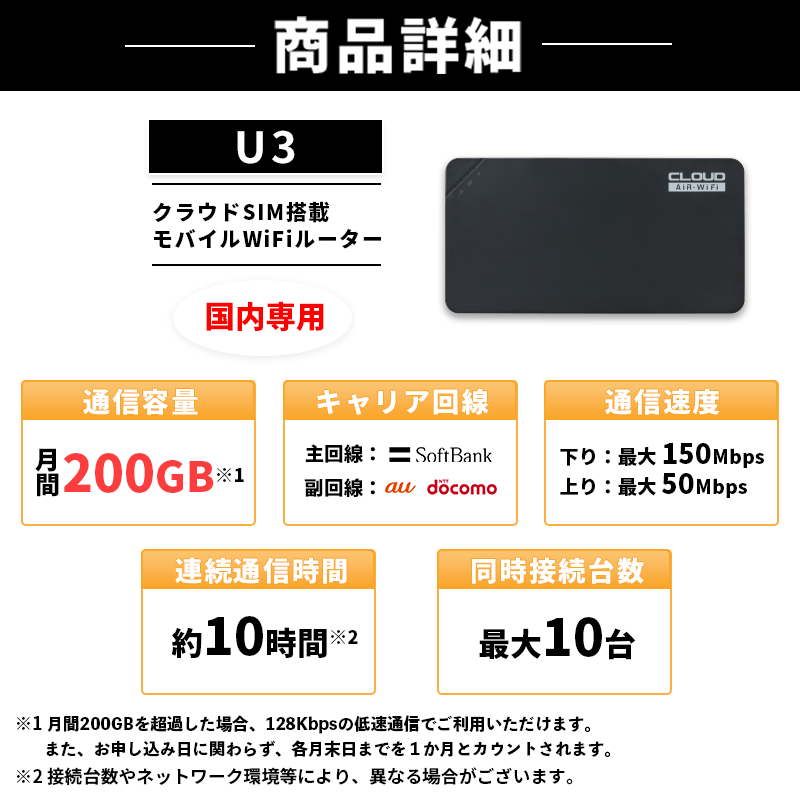 商品詳細