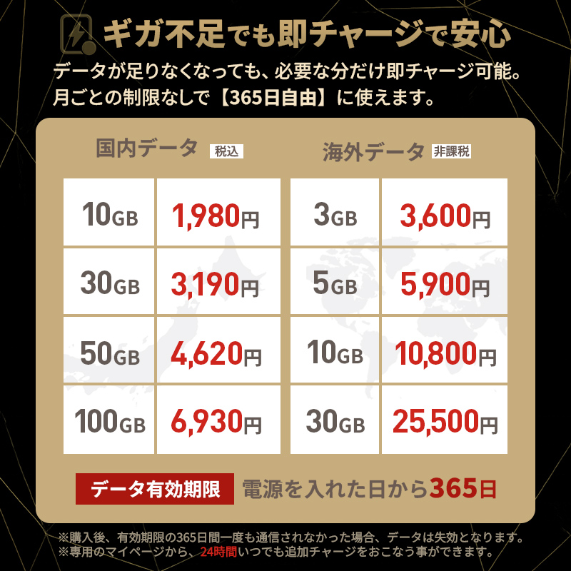 データチャージ料金はこちら