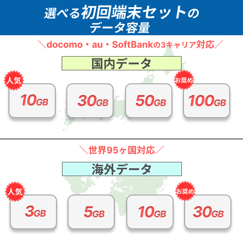 選べるGBセット