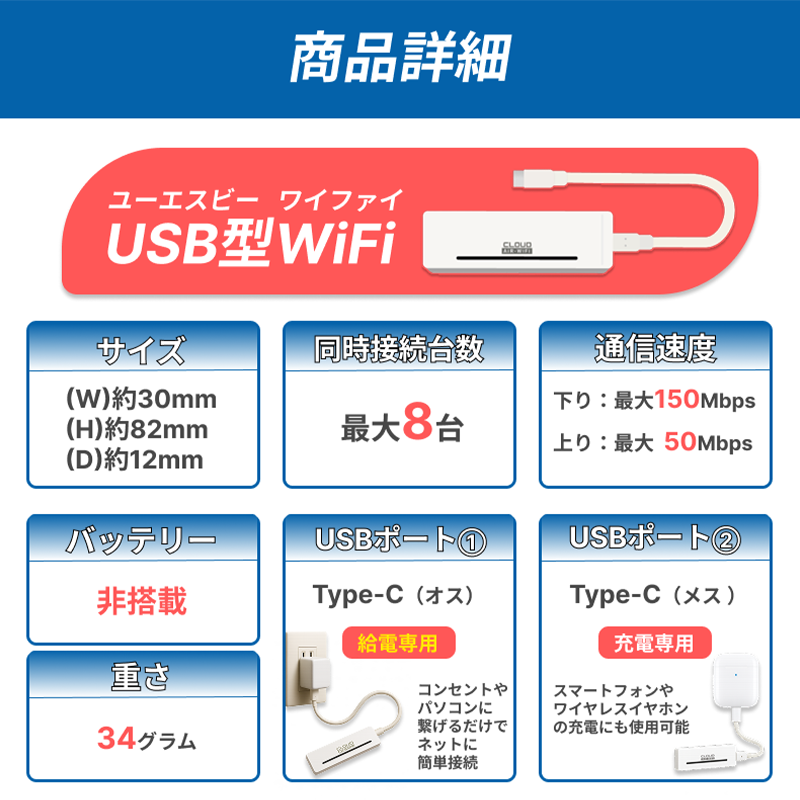 商品詳細