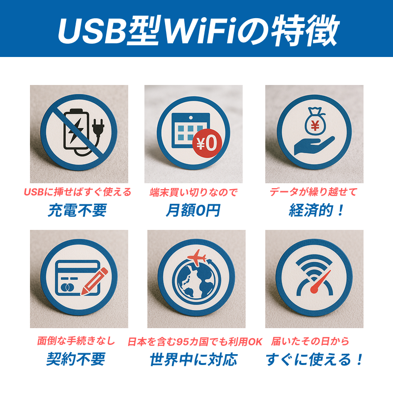 USB型WiFiの特徴