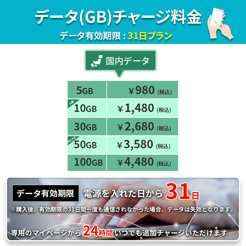 チャージ料金31