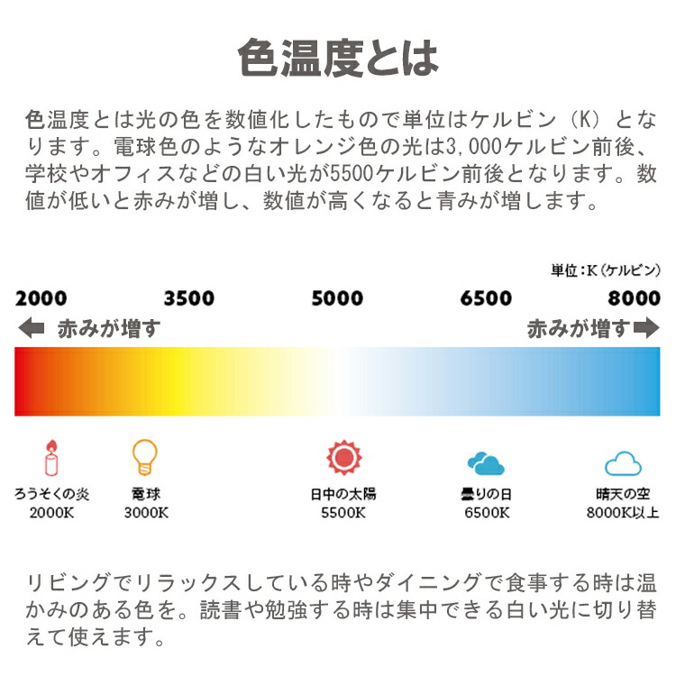 TC-1022 NOSH gram eight グラムエイト ノーシュ 1灯 スポットライト ダウンライト LED 照明 インテリア 北欧 カフェ おしゃれの画像