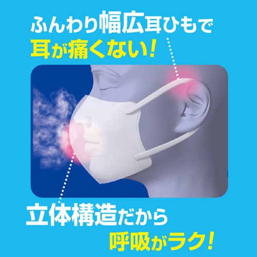 快適ガード のど潤い ぬれマスク ゆずレモン 立体 大量他 快適ガード のど潤いぬれマスクゆずレモンの香り ふつうサイズ3セット