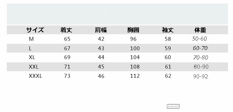 売り切れ必至！ 最大22% OFF 新品 富士通 互換バッテリパック L FMVNBP210 FPCBP325 P N:CP556150-03  CP556150-02 PSE認証取得済 dprd.jatimprov.go.id