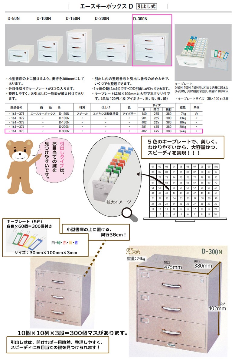 最新デザインの ClaraACE キーボックス D-100N アイボリー 161-372 1台