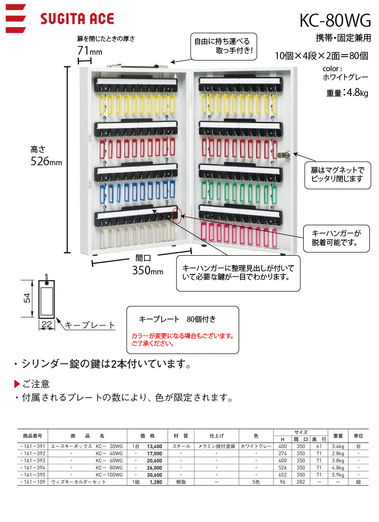 最大93%OFFクーポン エースキーボックス KC-80WG ccps.sn