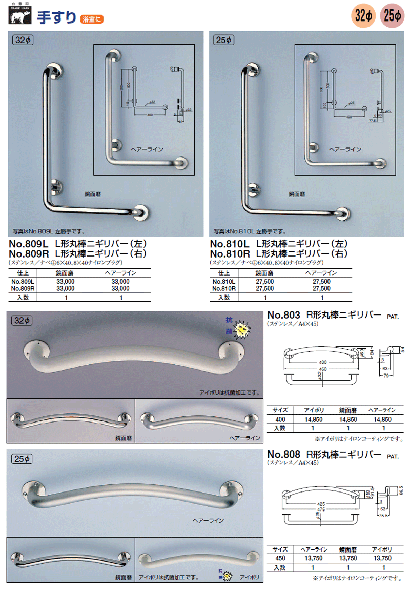 No.808 トイレ R形丸棒ニギリバー 径25mm サイズ450mm :mz-707-no808:にわのライフコア