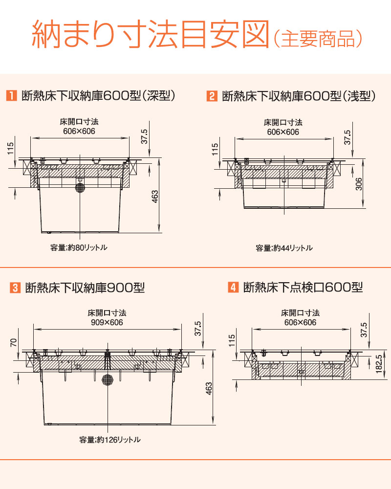 断熱床下収納庫・樹脂コーナーパーツ仕様900型 深型・約126Ｌ 9DBJ ブロンズ・板厚15mm用 抗菌仕様  :mz-837-9DBJ:にわのライフコア - 通販 - Yahoo!ショッピング