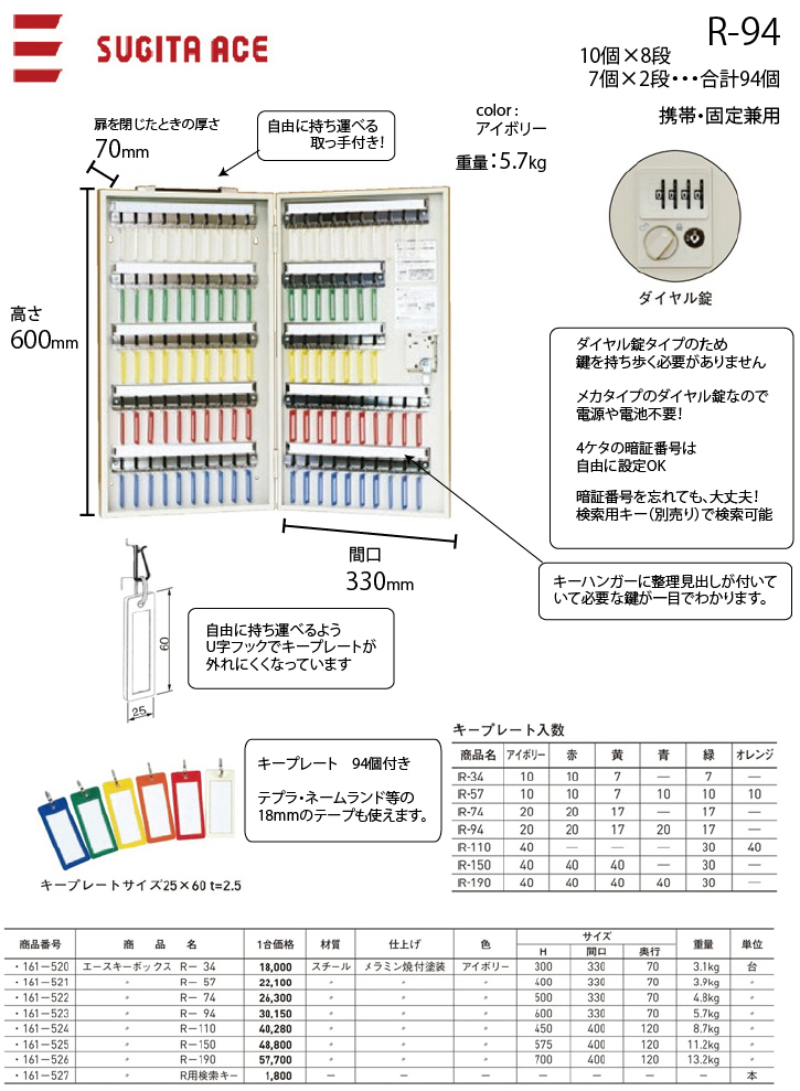 杉田エース キーボックス R-94（アイボリー）94フック キープレート付 業務用 携帯固定兼用 ダイヤル錠  :ace-161-523:にわのライフコア - 通販 - Yahoo!ショッピング