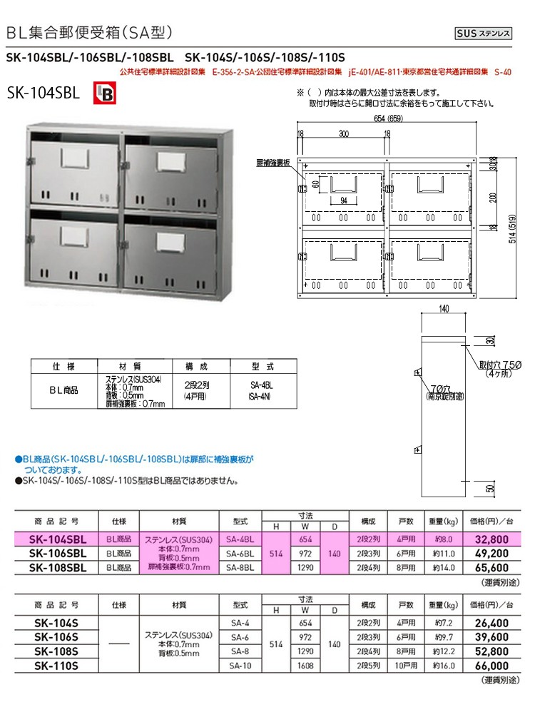 SK-104SBL 2段2列 4戸用 薄型 神栄ホームクリエイト 集合ポスト・集合郵便受箱 BL商品 厚み140mm :mz-sk-104sbl:にわのライフコア - 通販 - Yahoo!ショッピング SK-104SBL 2段2列 4戸用 薄型 神栄ホームクリエイト 集合ポスト・集合郵便受箱 BL商品 厚み140mm :mz-sk-104sbl:にわのライフコア - 通販 - Yahoo!ショッピング