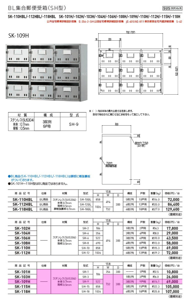 SK-109H 神栄ホームクリエイト 集合ポスト・集合郵便受箱 3段3列 9戸用 厚み300mm :mz-sk-109h:にわのライフコア - 通販  - Yahoo!ショッピング