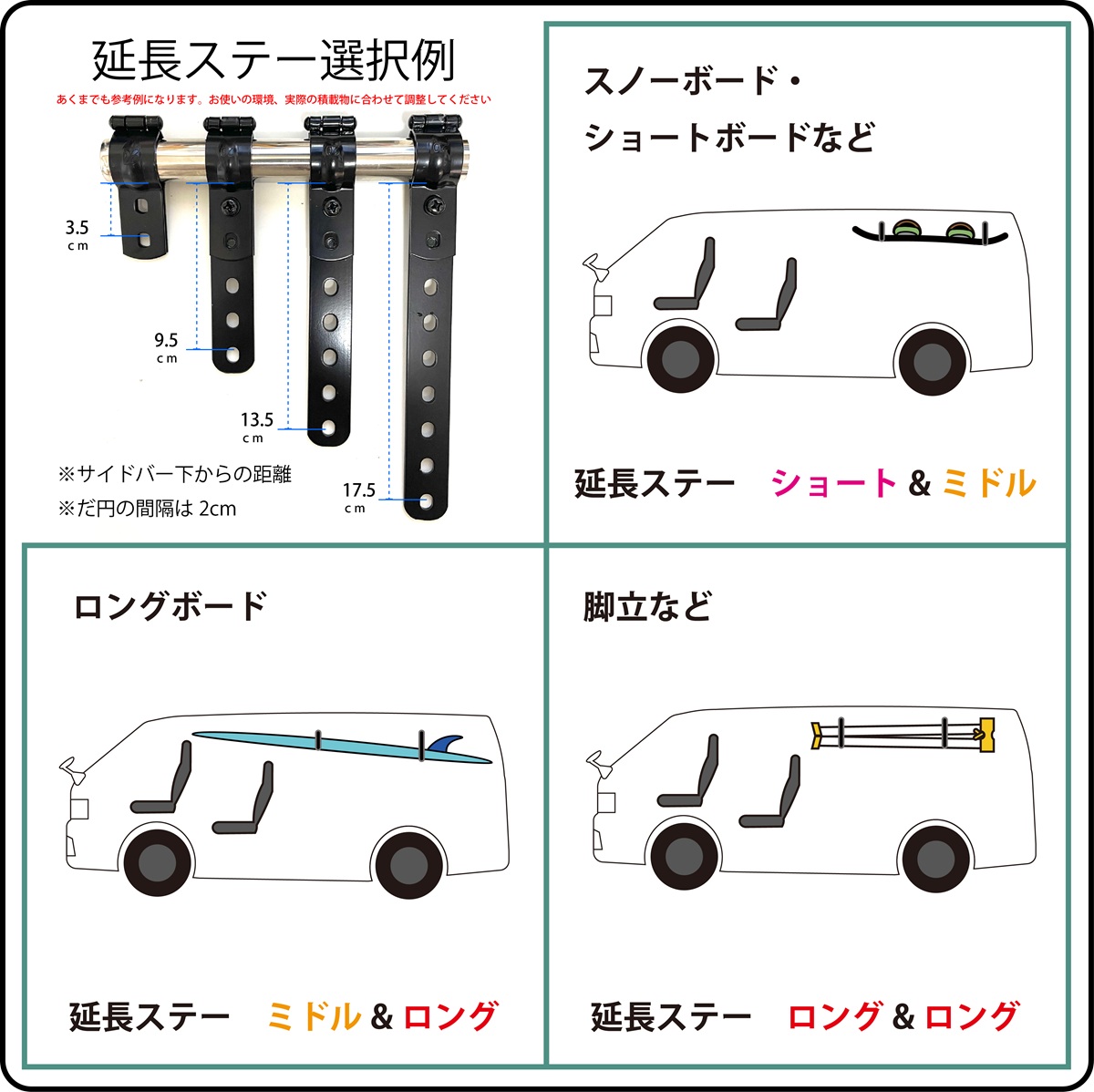 日産（NISSAN） [NAMINORIKOZOU] NV350 キャラバン GX ショートサイド