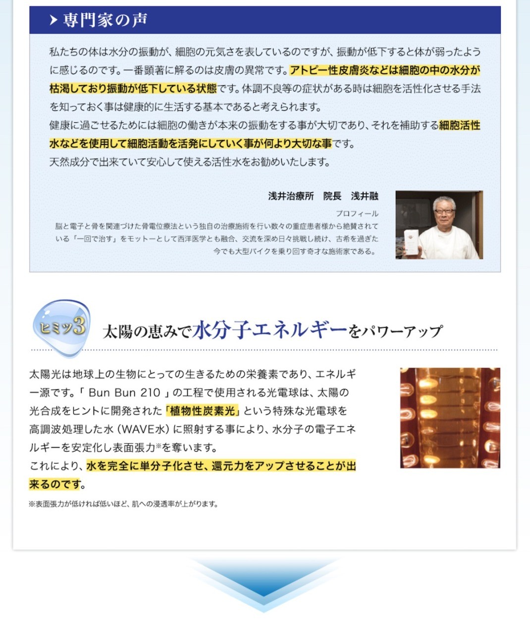 専門家の声 私たちの体は水分の振動が、細胞の元気さを表しているのですが、振動が低下すると体が弱ったように感じるのです。一番顕著に解るのは皮膚の異常です。アトピー性皮膚炎などは細胞の中の水分が枯渇しており振動が低下している状態です。体調不良等の症状がある時は細胞を活性化させる手法を知っておく事は健康的に生活する基本であると考えられます。健康に過ごせるためには細胞の働きが本来の振動をする事が大切であり、それを補助する細胞活性水などを使用して細胞活動を活発にしていく事が何より大切な事です。 天然成分で出来ていて安心して使える活性水をお勧めいたします。ヒミツ３ 太陽の恵みで水分子エネルギーをパワーアップ太陽光は地球上の生物にとっての生きるための栄養素であり、エネルギー源です。「 Bun Bun 210 」の工程で使用される光電球は、太陽の光合成をヒントに開発された「植物性炭素光」という特殊な光電球を高調波処理した水（WAVE水）に照射する事により、水分子の電子エネルギーを安定化し表面張力※を奪います。これにより、水を完全に単分子化させ、還元力をアップさせることが出来るのです。