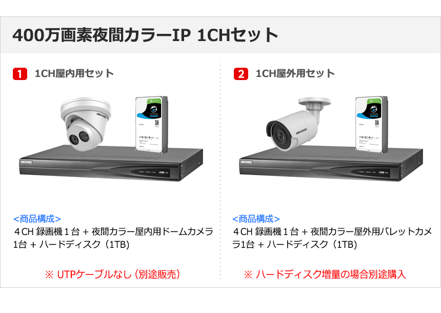 IP-4M] 夜間カラー防犯カメラ 夜間カラー監視カメラ FULL HD 400万画素 