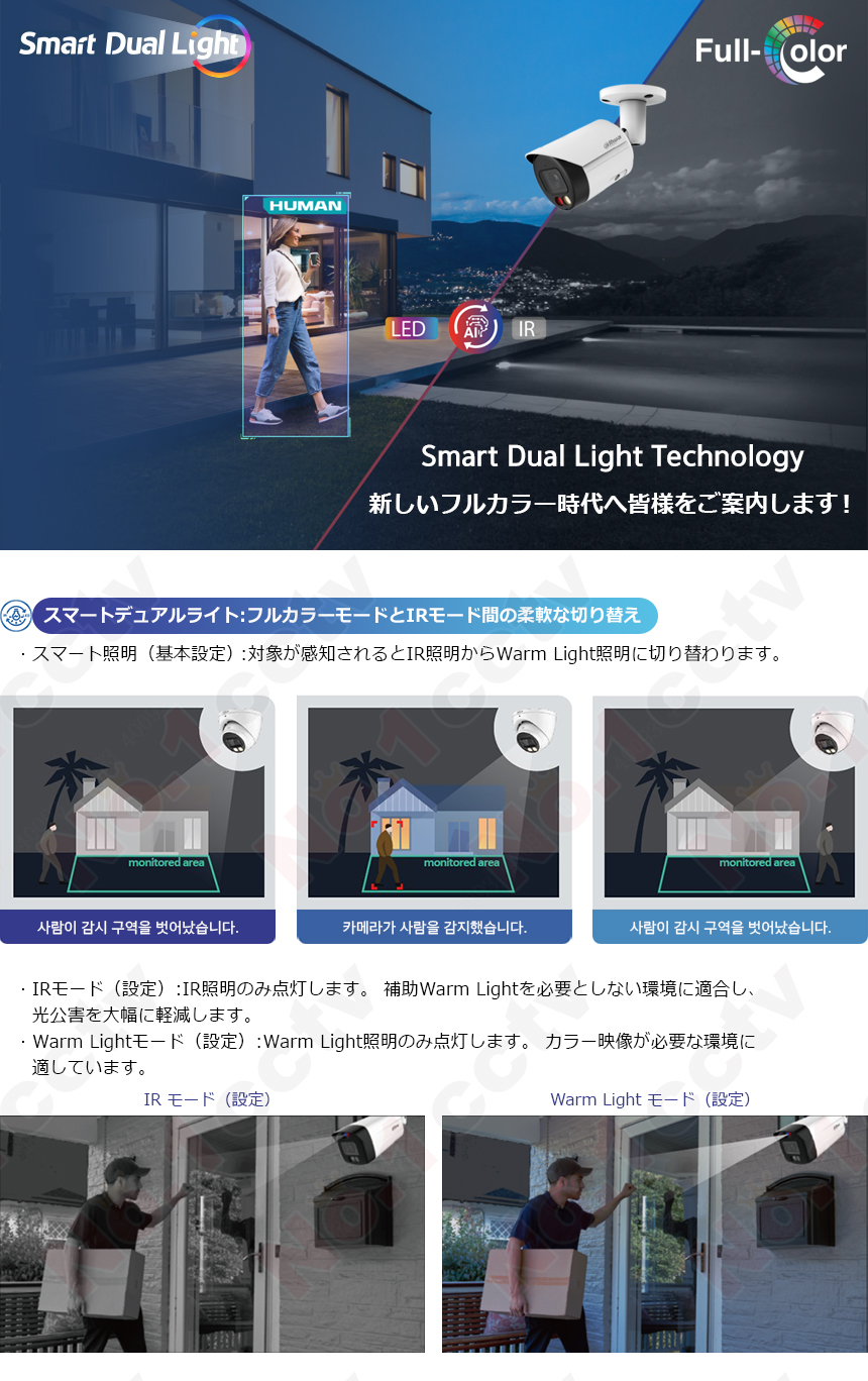 DAHUA][IP-2M] 防犯カメラ 知能型 AI 動作感知 200万画素 Smart