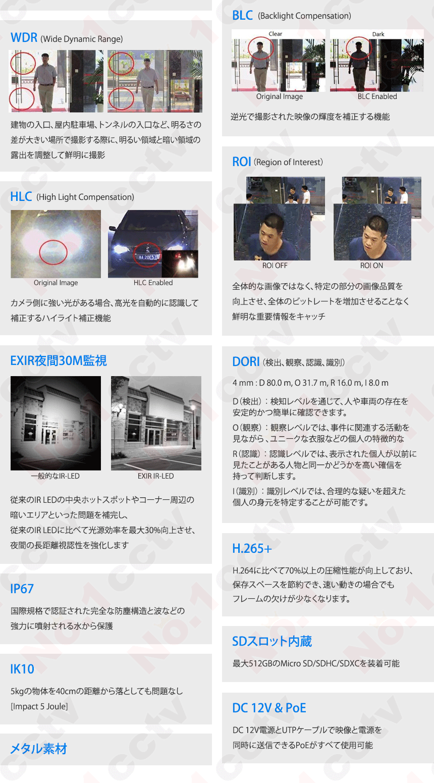 HIKVISION] [IP-4M] 24時間カラーAI IPカメラ/DS-2CD2146G2-I/逆光