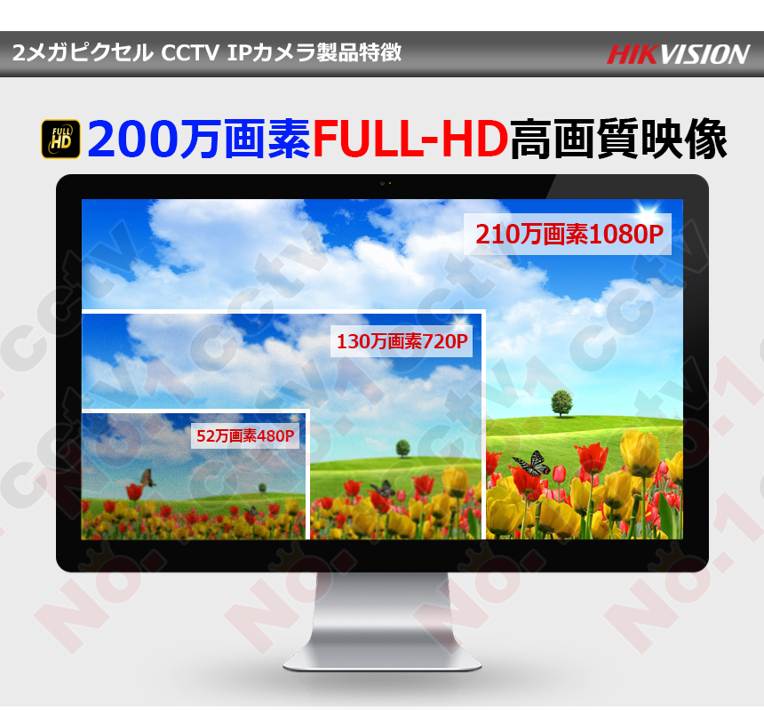 HIKVISION] 防犯カメラ 200万画素 光学25倍ズーム PTZ IP CAMERA 2メガ