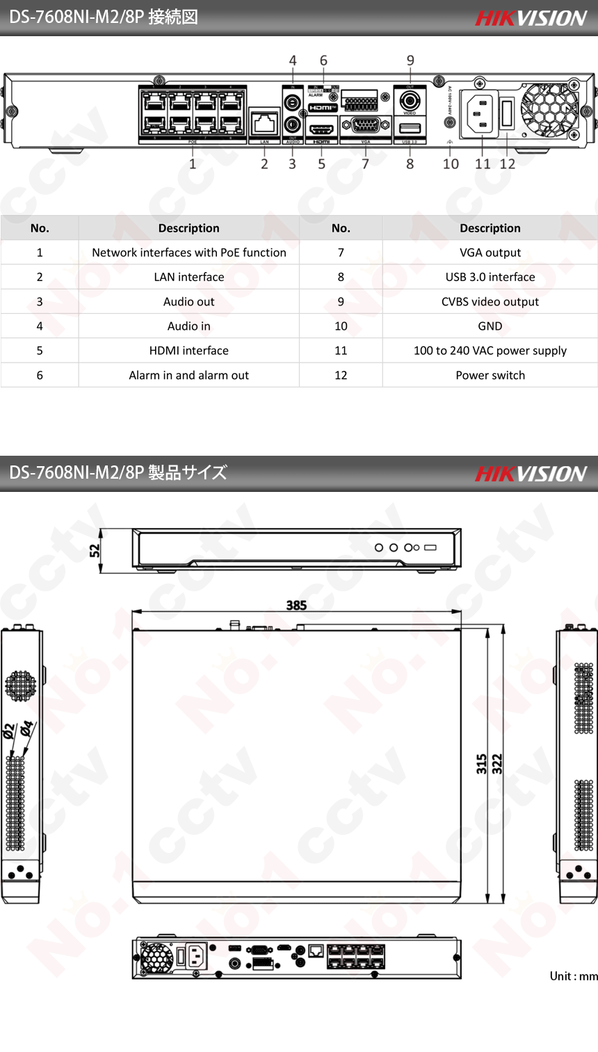 HIKVISION] [IP-NVR] 8CH 録画機/DS-7608NI-M2/8P/最大32M対応/最大
