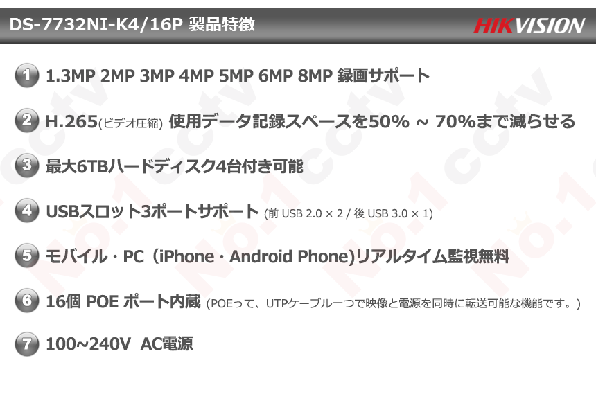新品 Aomway 5.8GHz/32CHダイバシティ受信機、録画機能付、バッテリー内蔵 TFT7インチ液晶モニター