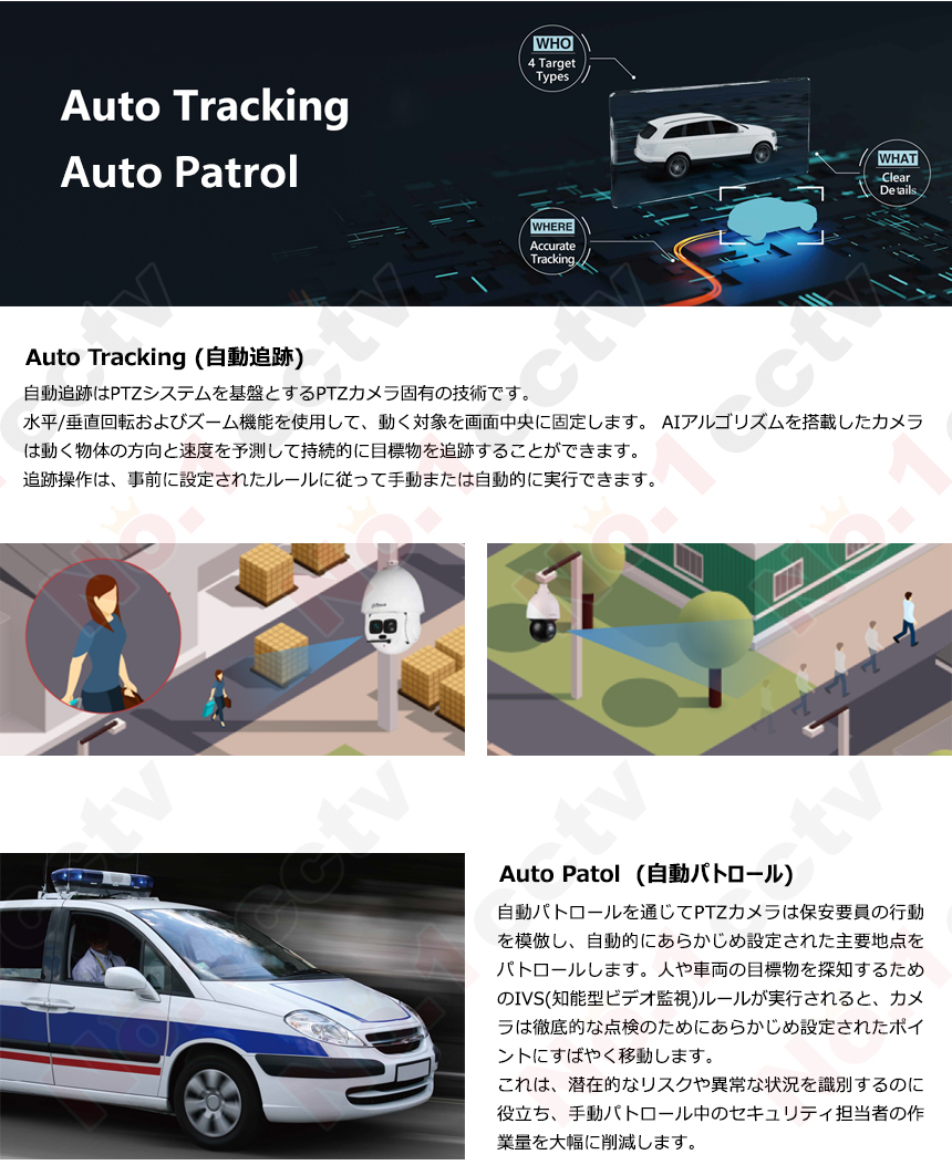 DAHUA] [IP-4M] 防犯カメラ QHD 400万画素 夜間カラー PTZ 知能型AI IP
