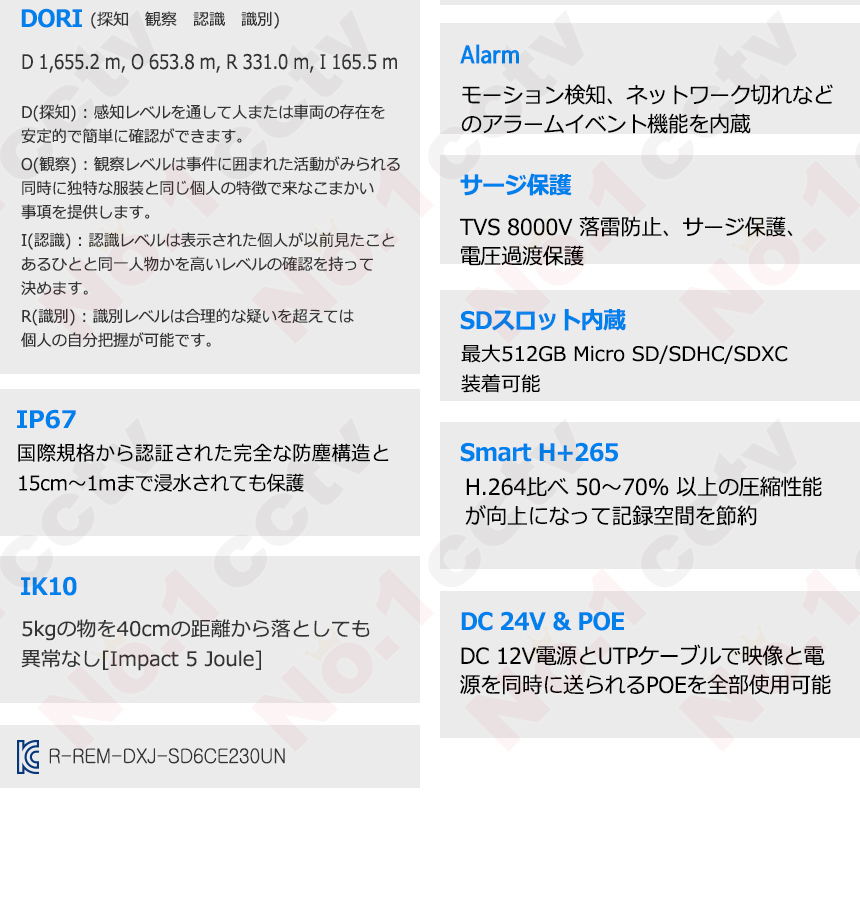 DAHUA] [IP-2M] 防犯カメラ 200万画素 夜間カラー PTZ 知能型AI IP