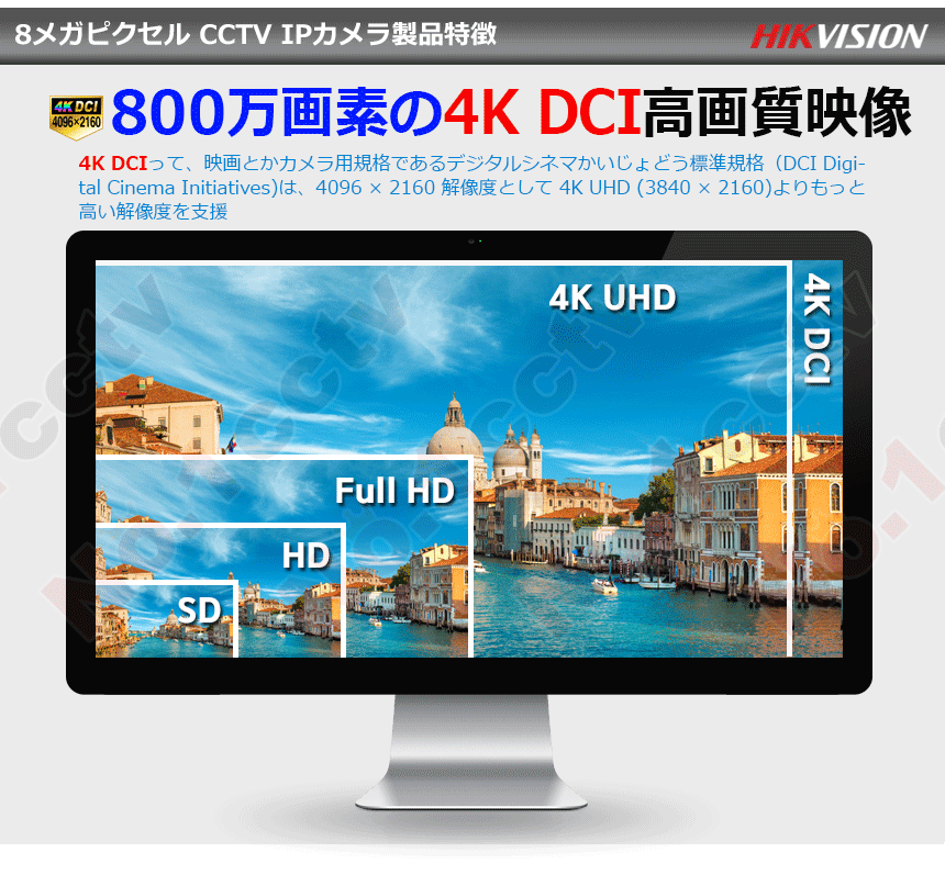 HD-SDI 防犯カメラ HBX-75P201TN 2.1メガピクセル 2 ds-2cd4085f_01.gif