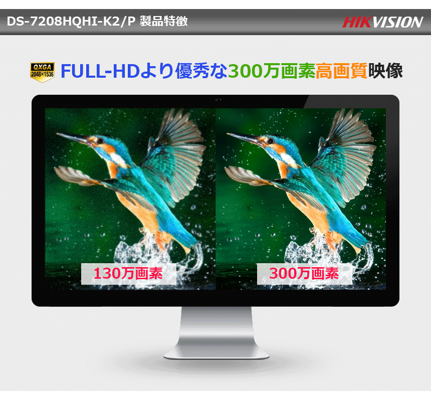 ★美品★HIKVISION 超高画質WEBカメラ 照明カメラ　撮影カメラ HIKVISION] 防犯カメラ 300万画素 高画質 POC CCTV HD-TVI 8CH