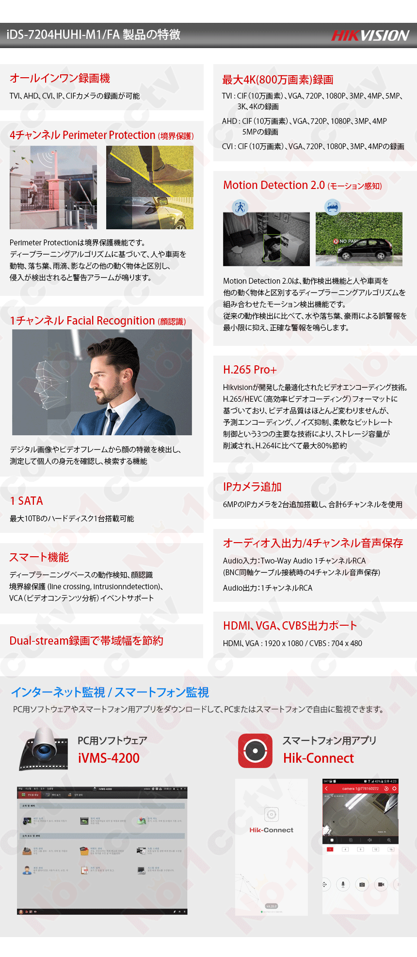 HIKVISION] 4CH AI録画機/iDS-7204HUHI-M1/FA/TVI,AHD,CVI録画対応/人