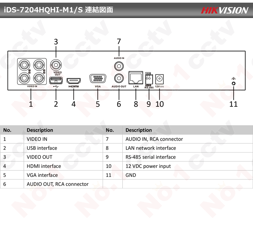 HIKVISION][TVi-5M] 防犯カメラ 監視カメラ 屋外 屋内 500万画素 高