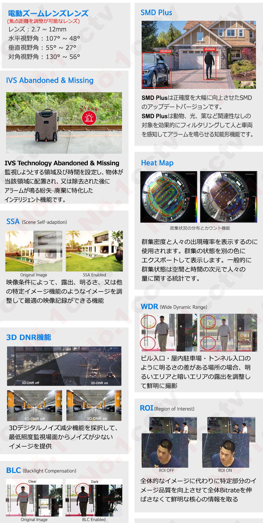 DAHUA] [IP-4M] 防犯カメラ 400万画素 4メガピクセル 夜間カラー 電動
